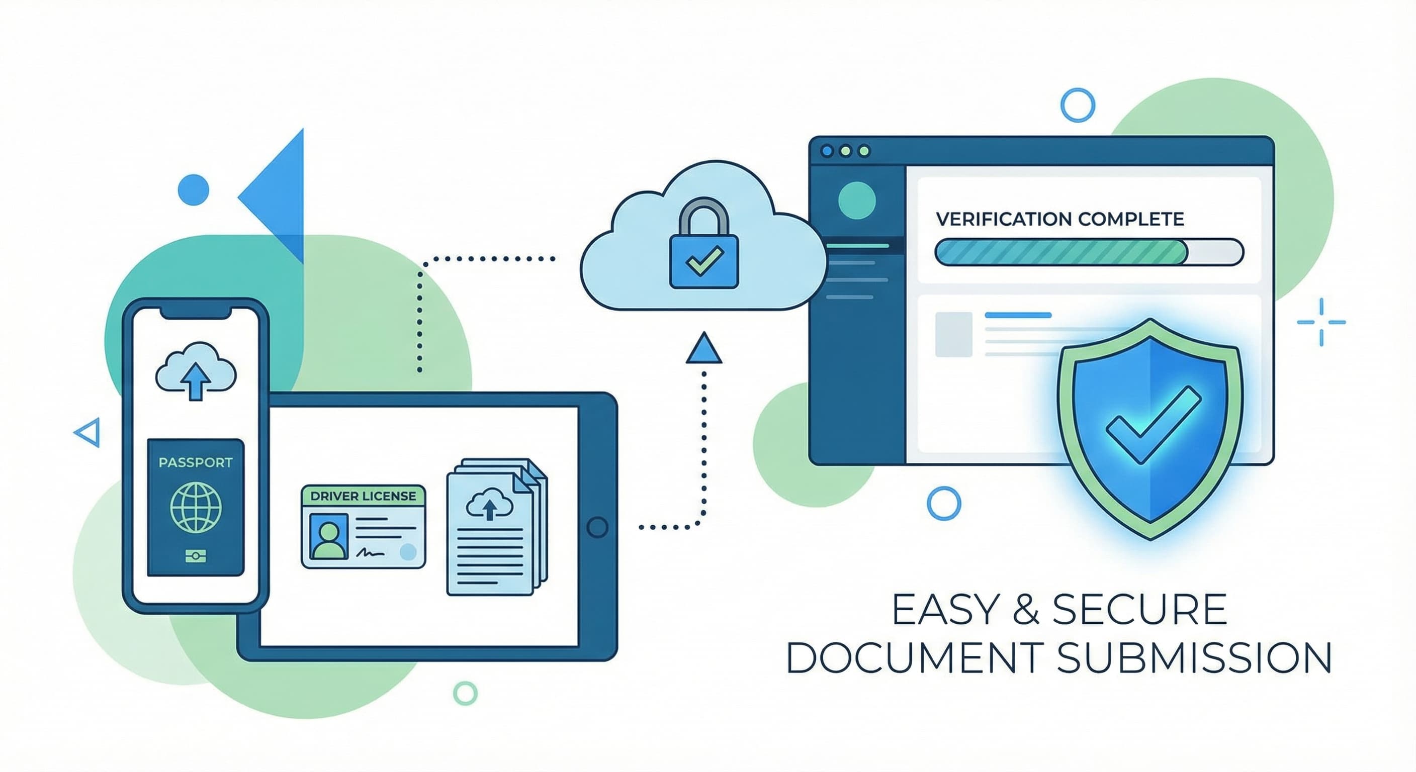 Uploading Documents: Best Practices